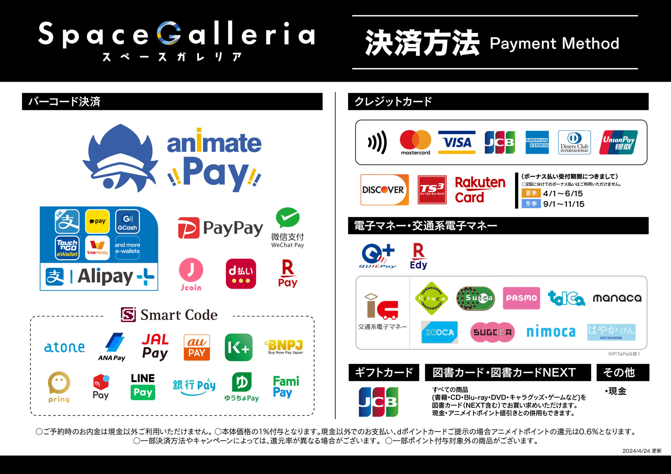 Space Galleria 決済方法